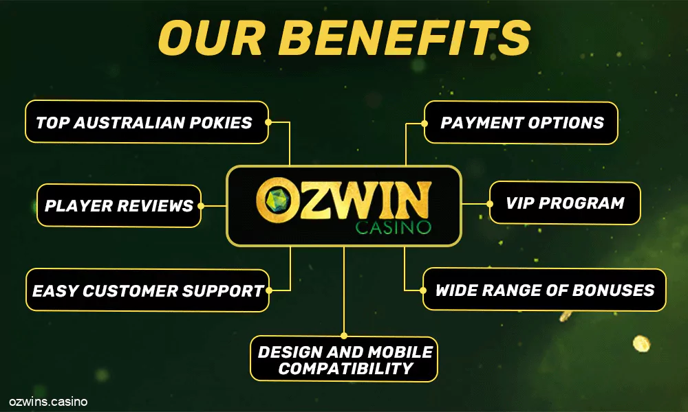 The main advantages of the Ozwin Casino